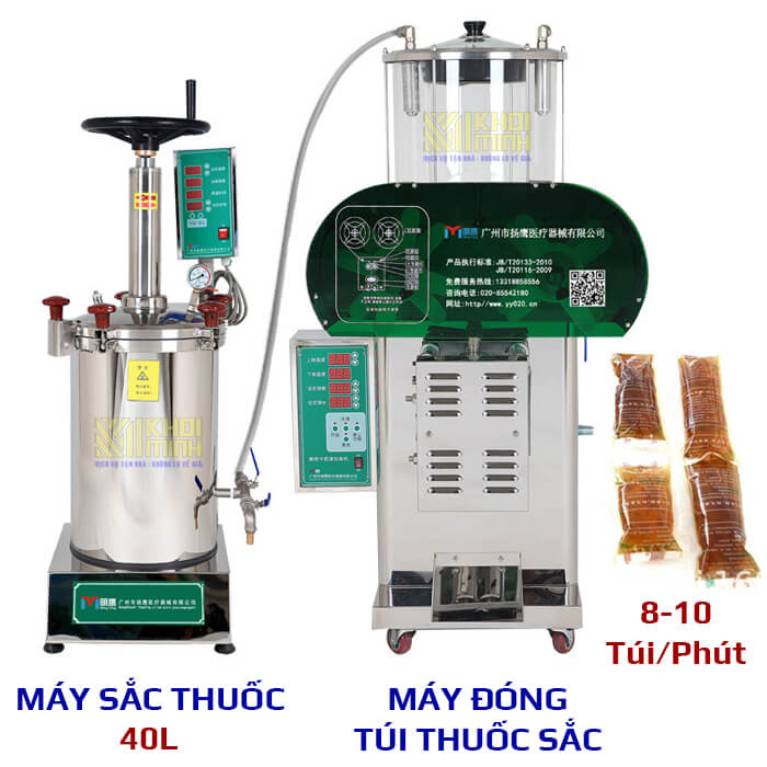 Máy sắc thuốc Đông Y trong cuộc sống hiện đại